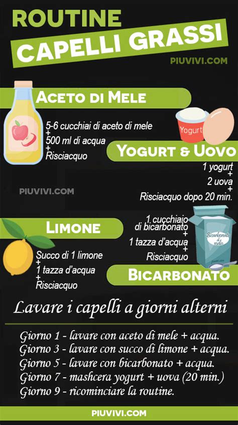 Infografica con consigli pratici per capelli grassi