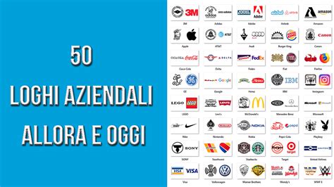 Loghi di Nivea e L'Oréal