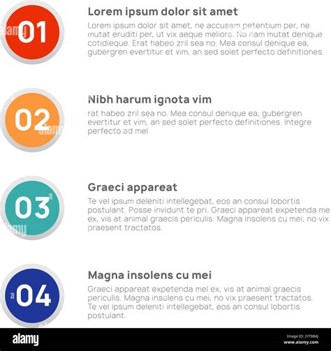 Illustrazione della scala Hamilton-Norwood con le diverse fasi