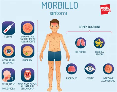 eruzione cutanea del morbillo sul viso e sul corpo