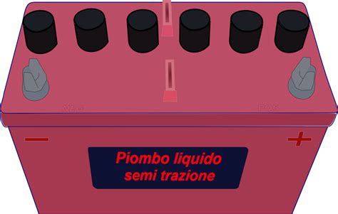 Diagramma di una batteria ad acido libero