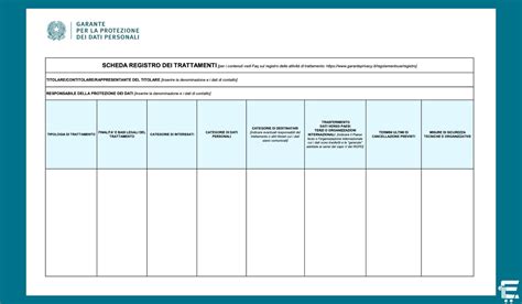 schermata di un'app che mostra il registro delle attività per identificare le app problematiche