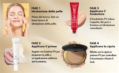 Schema della pelle con zone grasse e secche