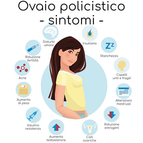 Donne con acne e sintomi di ovaio policistico