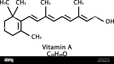 Diagramma molecolare del retinolo e della vitamina A